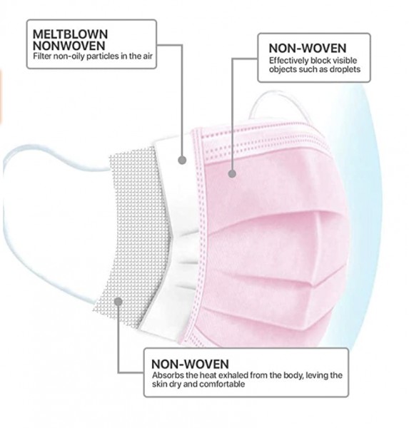 OP-Maske Kinder TypIIR Pink (Gummibänder) DIN EN 14683:2019 / EN ISO 13485:2016